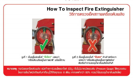 วิธีเช็คถังดับเพลิง